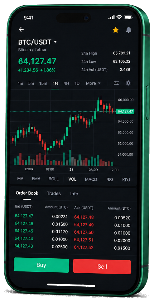 Mobiele handelsinterface van Trancheoir AI — live BTC/USDT-grafiek met orderboek en functies voor kopen en verkopen